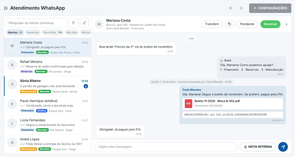 Tela de Atendimento WhatsApp do SIN+ com as conversas dos moradores em abas, etiquetas por setor, menu do robô e boleto com PIX enviado no chat (dados fictícios)