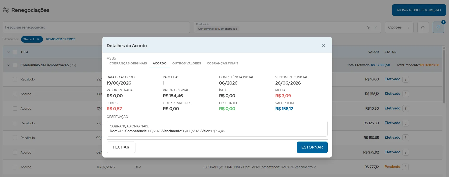 Indicador de renegociações e acordos no painel do SIN+